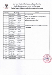 20250211012555.jpg - ประกาศรายชื่อนักเรียนห้องเรียนพิเศษ ปีการศึกษา 2568 | https://www.pongsanook.ac.th