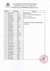 20250211012556.jpg - ประกาศรายชื่อนักเรียนห้องเรียนพิเศษ ปีการศึกษา 2568 | https://www.pongsanook.ac.th
